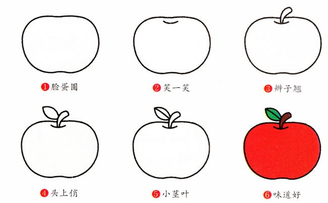 苹果的画法简笔画图片