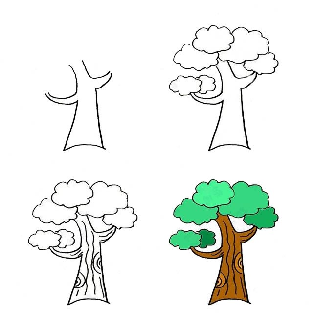 判定树怎么画图片