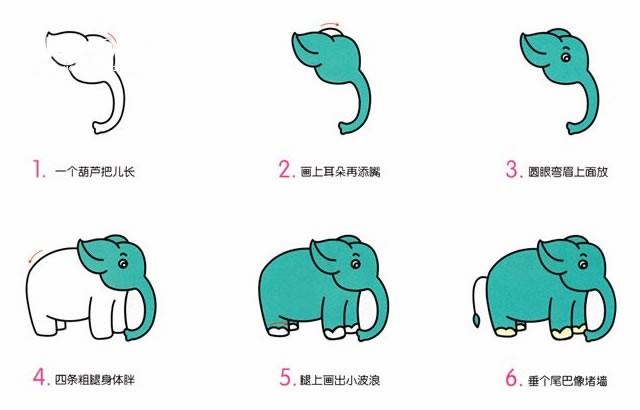 大象怎么画方法图片