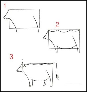 牛的简笔画画法步骤