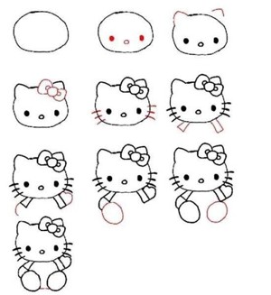 hello kitty简笔画画法步骤：怎么画kitty猫