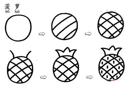 菠萝的简笔画画法步骤图：怎么画菠萝