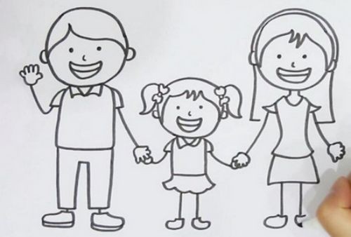 家庭成员简笔画三人图片