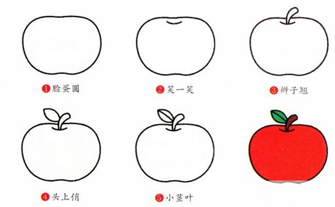 怎么画红红的苹果