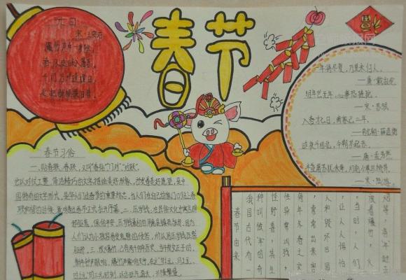 春节习俗和由来的手抄报图片